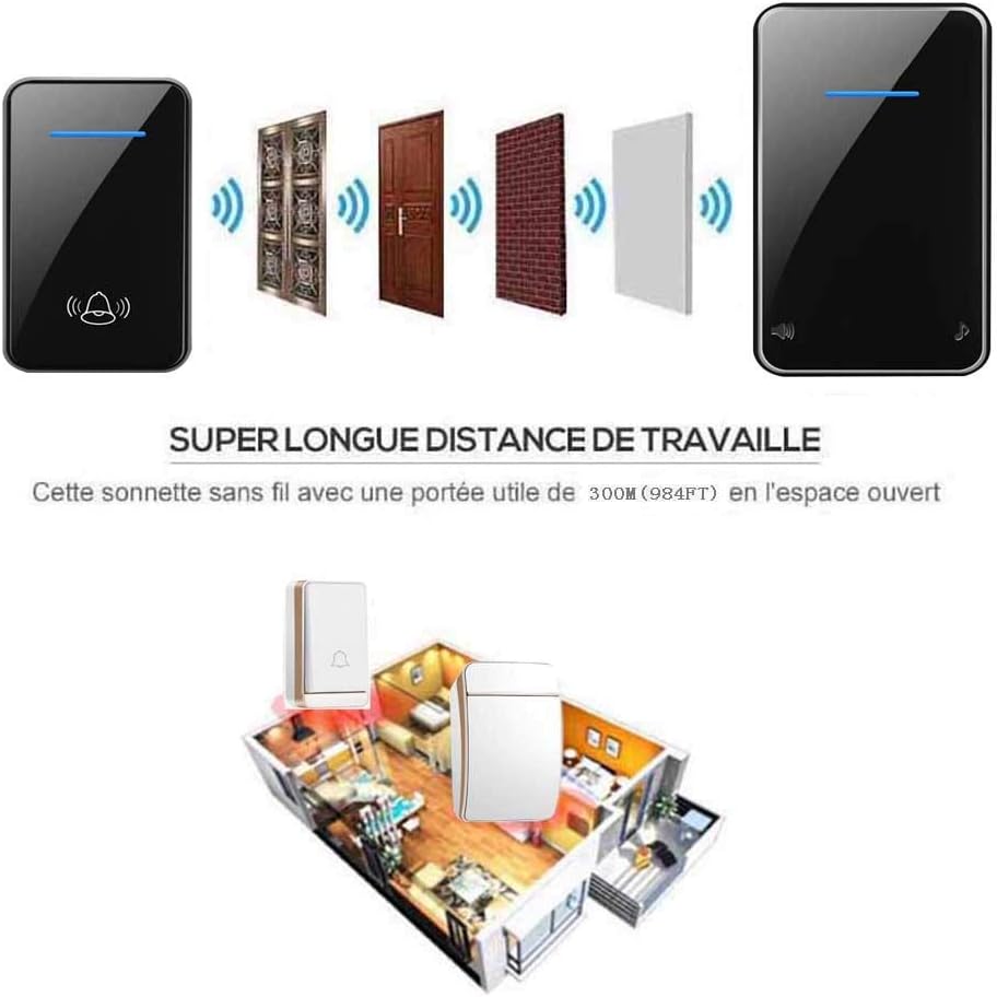 Waterproof Wireless Doorbell, Wireless Doorbell for Home, 1 Transmitter, 4 Receivers, 48 Adjustable Music Tones/300M Range/6 Volume Levels, Easy to Install, White