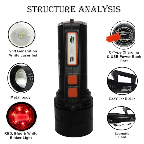 RENMAX Rechargeable 500W LED Torch (White/Red-Blue Blinker) - Image 4