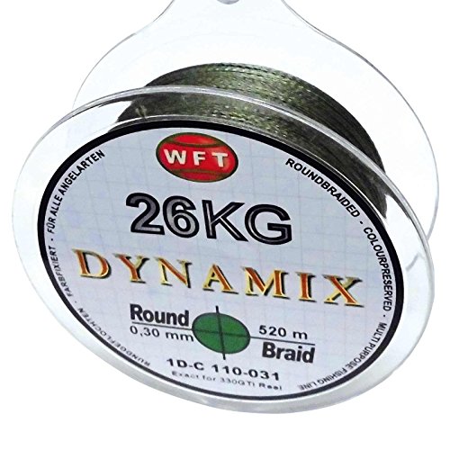 Penn Norway Combo 20/LH/Oceanic – Bild 4