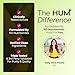 HUM Flatter Me Fiber Supplement for Women & Men, Prebiotics & Digestive Enzymes to Support Weight & Bloating, Digestive & Gut Health, Fiber Powder Drink Mix, Strawberry Lemon, 10 Servings