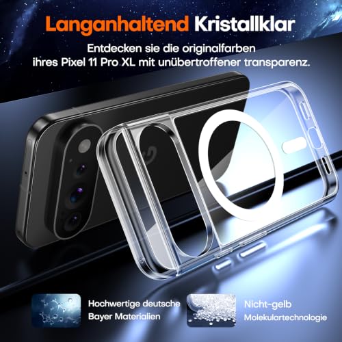 TAURI Hülle für Google Pixel 11 Pro XL 6,8 Zoll - Durchsichtig – Ansicht 5