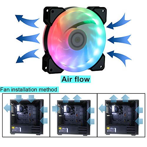 LEDdess Rainbow LED Case Fan with Controller for CPU Cooler, Water Cooling System and Radiators(2pcs RGB Fans, 2pcs led Strips, 4th Gen Remote Control, A Series) - Thumbnail 7