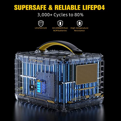 Image of VTOMAN Jump 1500 1548Wh LiFePO4 Extra Battery for Jump1500X and Jump1800 | Expansion Pack with Smart Power Switching, Charge Indicator and Included CP3500 Cable for Longer Home Backup RV Camping