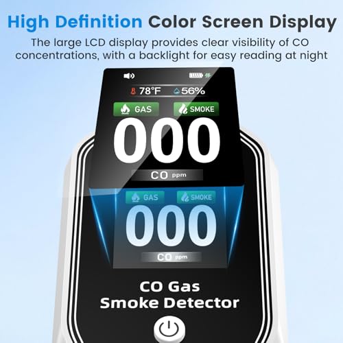 Image of 5 in 1 Portable Carbon Monoxide Detectors Plug in, MODOFO TOOL Smoke and Carbon Monoxide Detector with Built-in Battery, Natural Gas Leak Detector, HD Display for CO Gas Smoke Temp Humidity White 2Pcs