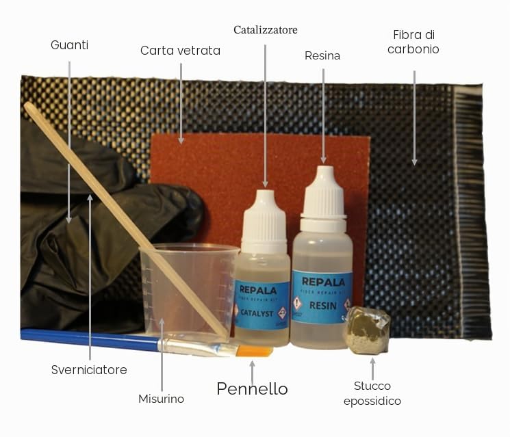 Riparazione bici in fibra di carbonio | Kit riparazione fibra di carbonio e telaio bici | Kit resina epossidica trasparente