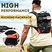 Polyfit Weighted Rucking Backpack for Walking, Running, Rucking, Strength and Endurance Training - Rucksack for Training - Camo