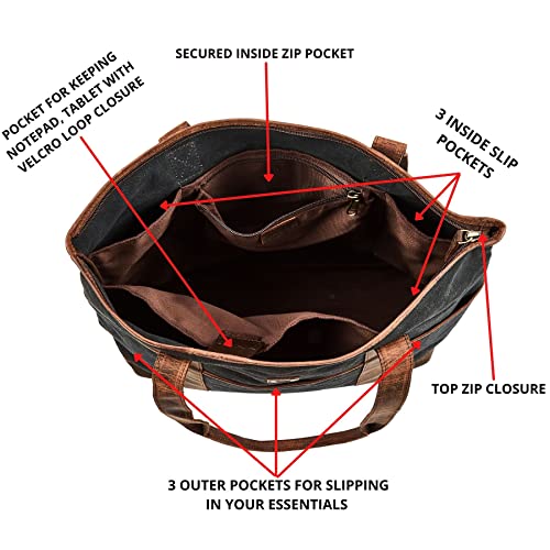Tote Bag for Women Real Leather Shoulder Handbag Organizer Water Repellent Waxed Canvas3