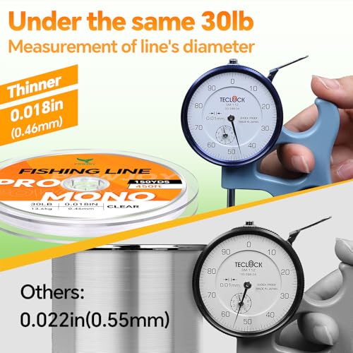 Image of Monofilament Fishing Line with Knot Guide Card, Tangle-Free Snap Ring for No More Mess, Low Memory Smooth Casting Nylon Mono String, 15 /20 /30 /50 /80LB, 220-1050 Yards