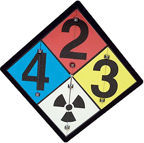 Panneau NFPA Flip en aluminium pour sécuriser les zones de fret