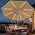 BLUU 10 Ft Patio Umbrella with Solar LED Lights, 5-Year Fade-Resistant Aluminum Outdoor Table Umbrella with Tilt Adjustment and Crank for Pool, Deck, Garden and Lawn, Beige