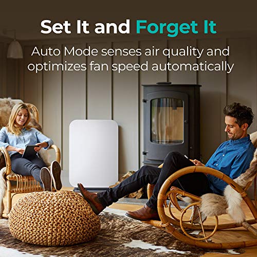 Alen BreatheSmart 75i Air Purifier - Image 5