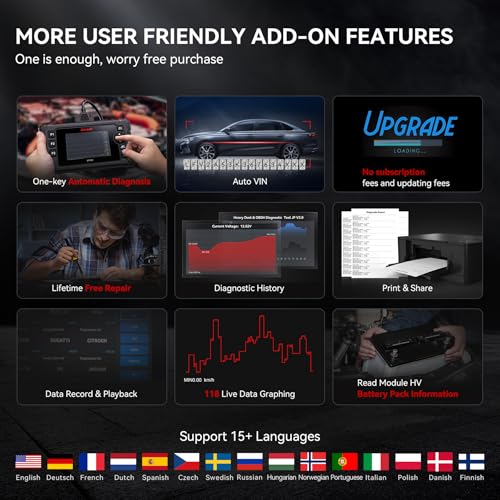 iCarsoft BMII Escáner OBD2 Mini BMW Diagnosis SRS Reset Motor SAS 6