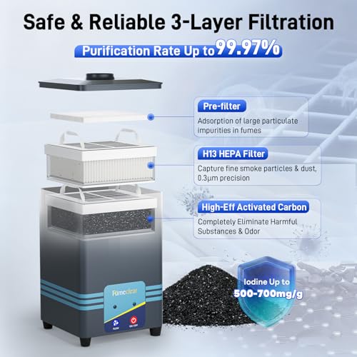 Image of FumeClear FC-2001S Solder Fume Extractor, Titanium Gray 128 to 168m /h Strong Suction Soldering Fume Extractor, Low Noise High Efficiency 3-speed Smoke Extractor, Suitable for Hand Soldering