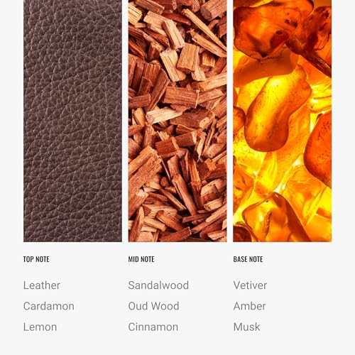 Hotel Collection Aromatherapy Diffuser Oil - Sandalwood, Cedar, Iris - 500ML (16.9 oz)
