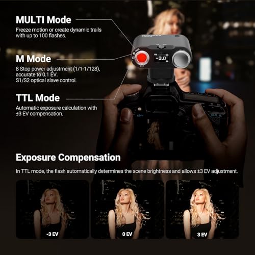 Image of NEEWER Z160U-S Camera Flash Speedlite Compatible with Sony, Compatible with Godox, 18Ws GN14 6000K TTL 1 /8000 HSS On Camera Flash Light with USB C 1100mAh Battery 1.4s Recycle 1100 Full Power Flashes