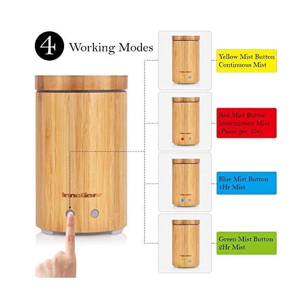 InnoGear Real Bamboo Essential Oil Diffuser, Ultrasonic Aromatherapy Diffusers Cool Mist Humidifier Waterless Auto Shut-Off - Image 3