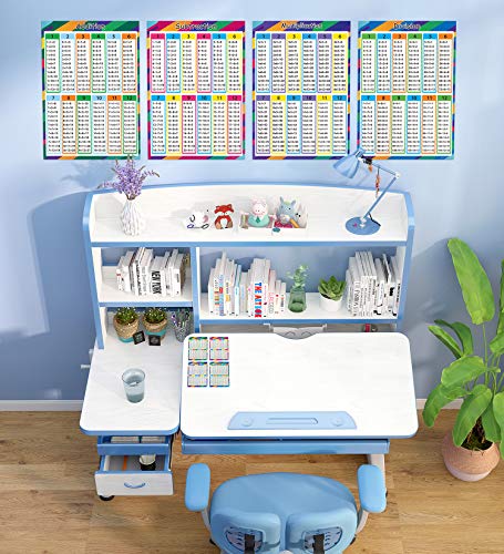 Affiches de mathématiques éducatives contre les difficultés de calcul avec tableaux de multiplication - 7