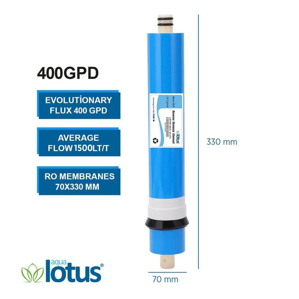 Aqualotus membrana ad osmosi inversa 75,100,150,200,300,400,600GPD (3013-400gpd)