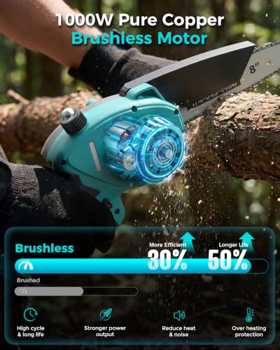 Image of 8 inch Electric Mini Chainsaw for Wood Cutting, 1000W Brushless Motor