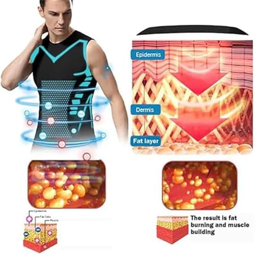 Ironfit Compression Shirt, 2025 New Shaping Crewneck Sleeveless Tank Top Compression Shirts4