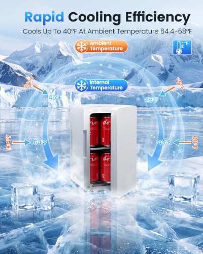 Image of Electactic Compact Mini Fridge, 6L Portable Small Refrigerator for Bedroom | Desktop Fridge with AC /DC, Small Cosmetics Thermoelectric Cooler & Warmer for Skincare, Beverage, Food, Office, Dorm, L-White