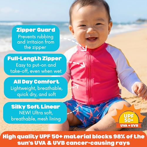 Image of SwimZip Boys' Long Sleeve Rash Guard & Swim Shorts Set - UPF 50+ Sun Protection
