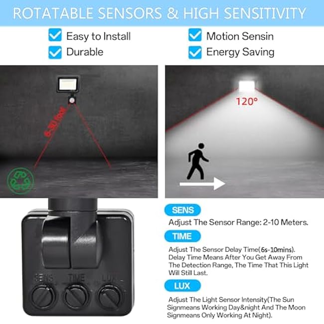 HANNANHONG LED Motion Sensor Flood Light, Slim Design, Plug in,1.5m Cable, IP66 Waterproof (50W)