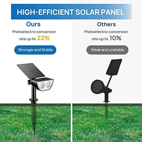 Linkind 12-LED Solar Spotlights RGB with Adjustable Solar Panel, 2-in-1 Solar Powered Colour Changing Outdoor Garden Lights, 350LM Dusk-to-Dawn IP67 Waterproof, Christmas Decorations, 2 Pack