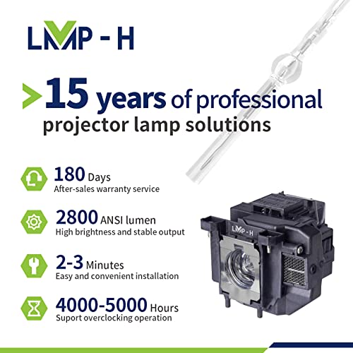 Lámpara de repuesto para proyector Epson ELPLP67 miniatura 3