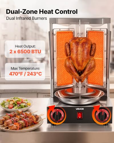 Image of VEVOR Countertop Vertical Rotating Oven 15 lbs Rotisserie Shawarma Machine