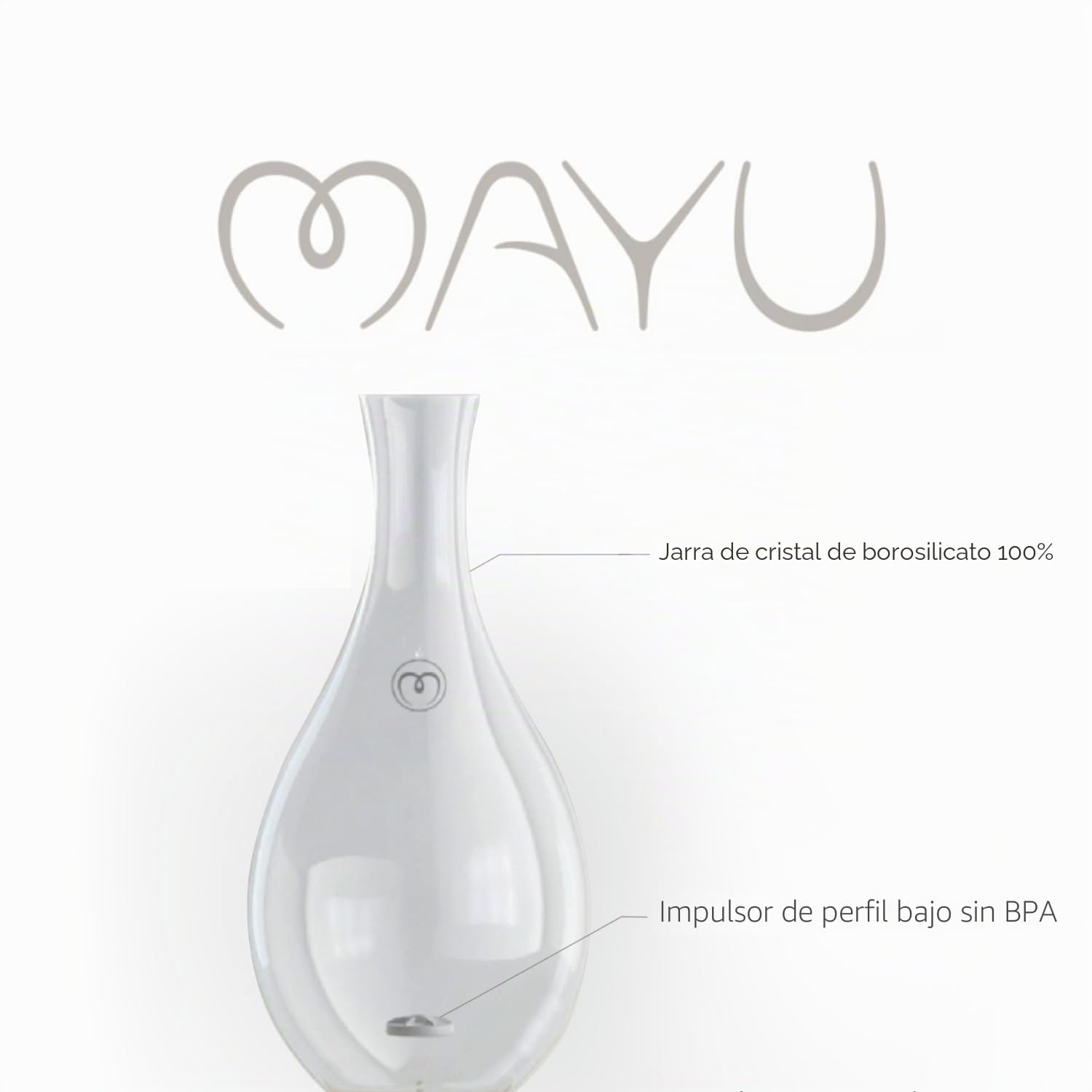 MAYU, Jarra de agua de vidrio de repuesto diseñada para dispositivos de agua estructurados en remolino, 1.5 litros, vidrio de borosilicato 100% grado A, apto para lavavajillas, base de remolino no