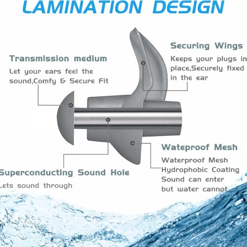 Image of Silicone Swimming Waterproof Soft Ear Plugs Reusable Anti-Noise Dust-Proof Water Diving Sports Earplugs Grey One Size