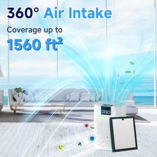 Image of ClearAir-A5 Replacement Filter Compatible with VEWIOR ClearAir-A5, 3-in-1 H13 True HEPA Air Cleaner Filter