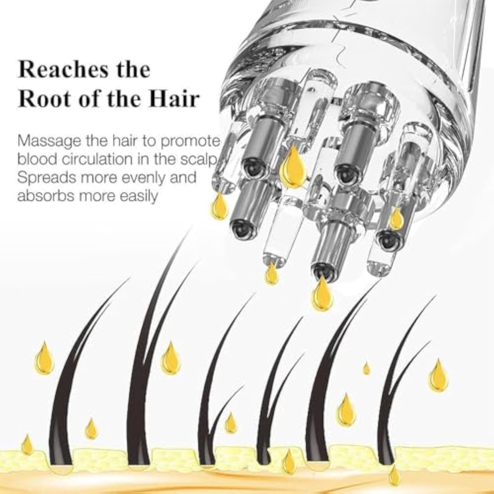 Hair Oil Applicator Comb & Dispenser, Scalp Massager