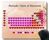 5. respaldo no deslizante; Almohadillas para Mouse, Tabla periódica de Elementos 2019 Almohadilla para Mouse para Juegos, Tabla para Estudiantes serios, Maestros, Alfombrilla Grande y Gruesa