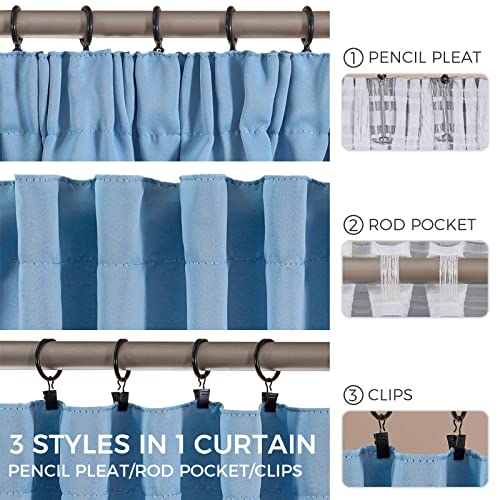 MRTREES Blue Pencil Pleat Blackout Curtains - Image 2