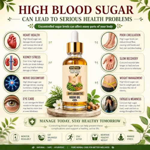 Image of Anti Diabetic Nabhi Oil for Blood Sugar Management | For Sugar Support, Control sugar Cravings | Ayurvedic Navel Therapy for Multi Benefit Oil for Daily Wellness | Nabhi Therapy for Overnight Treatment | नाभि तेल | Pack of 2 x 30ml=60ml