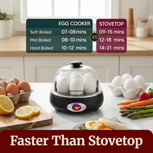 Electric Egg Cooker 7 Capacity