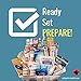 THE COLLEGE STUDENT FIRST AID KIT- Premium