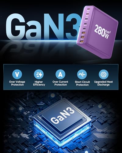 280W USB C Charger Block, 8-Port USB C Charging Station GaN III PD 65W Laptop Charger Adapter Compatible with MacBookPro/Air,DELL,iPad,Portable Charging Station for iPhone,Samsung Galaxy(Purple)