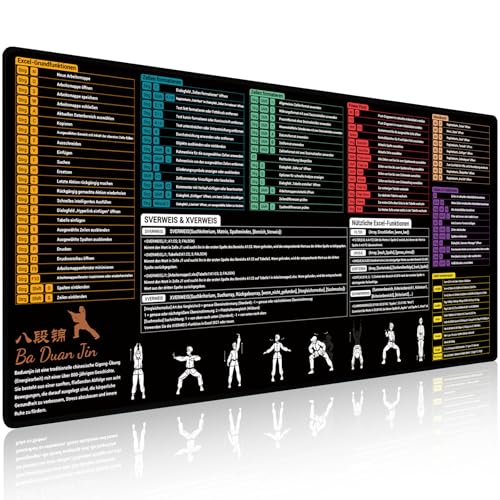 DAWNTREES Excel Mauspad mit Tastenkombinationen, Deutsch,90x40cm,Groß Gaming Mauspad XL, Schreibtischunterlage, Praktisches Bürozubehör