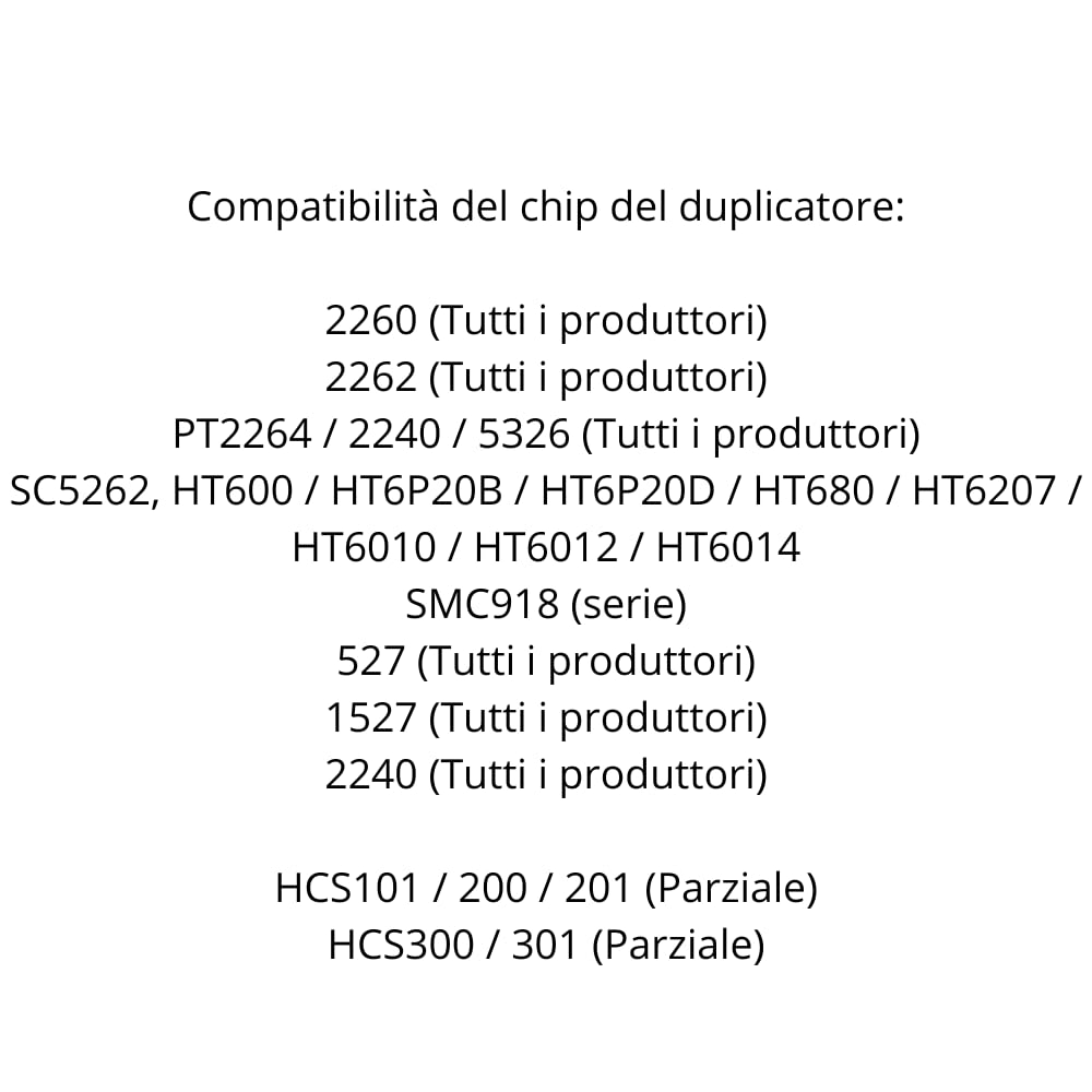 2 Telecomandi Universali per Cancelli 433,92 MHz -2 Batterie Incluse- Compatibili con Codici Fissi e di Apprendimento - Non Compatibili con Rolling Code - Facili da Clonare per Garage Cancelli Allarmi