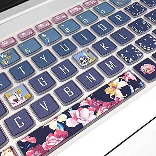 Protector de teclado para Lenovo IdeaPad y ThinkBook miniatura 7