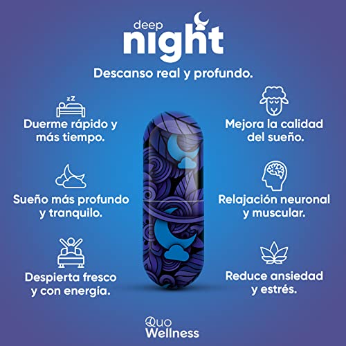 Productos Para Ganar Energía, Imagen adicional