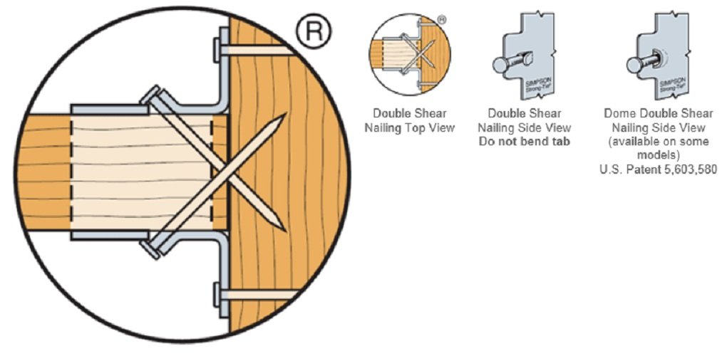 (10 Count) Simpson 316 Stainless Steel LUS262SS Face Mount Joist