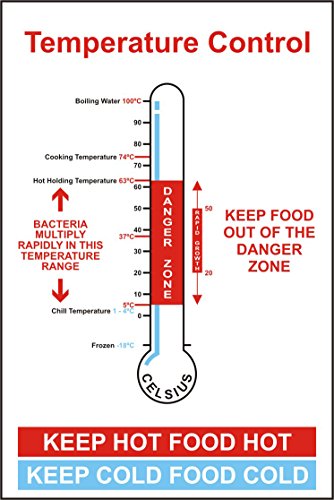 Diy Suppliers CNT1681 Temperaturkontrolle Sicherheitsschild 1 Stück