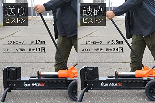 Amazon | 【Newモデル・改良仕様】PLOW プラウ 手動式 薪割り機 破砕力 