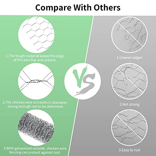 Image of Chicken Wire 4 in x 590.5 in Poultry Wire Netting Hexagonal Galvanized Mesh Garden Fence Barrier for Pet Rabbit Chicken Fencing with 100 Pcs Cable Zip Ties
