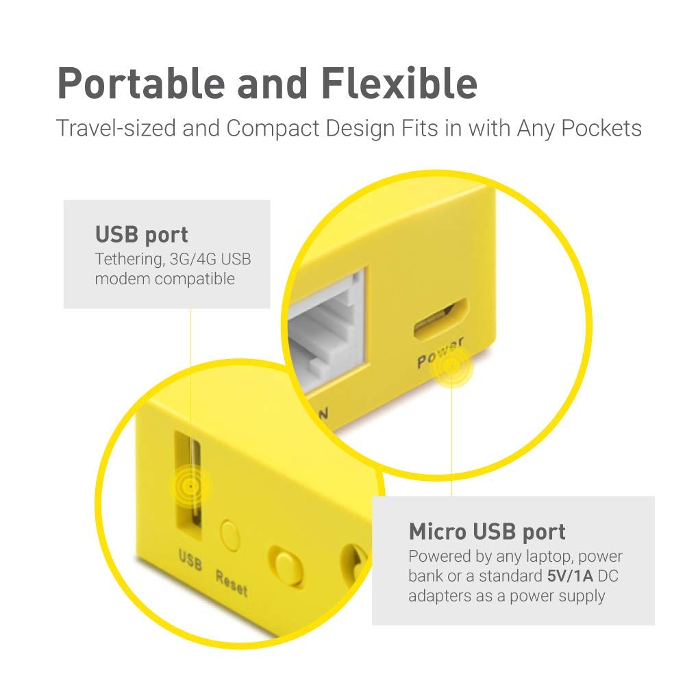 GLMT300NV2 (Mango) Wireless Mini Portable VPN Travel Router