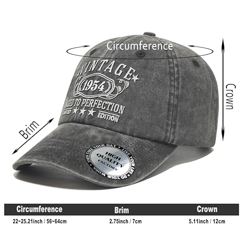 Image of 1926-1996 Birthday Gifts for Men Women,Personalized 30th-100th Birthday Ideas Gift,Parents Vintage Hat